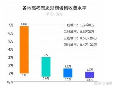 北京2016年深圳证券交易所主板上市公司导游员解说技巧